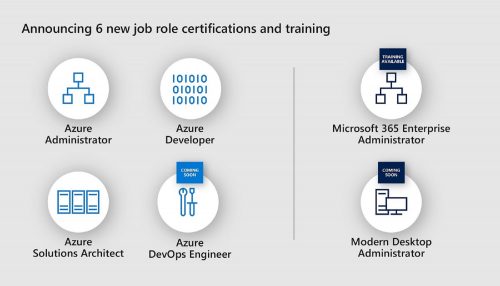 New Microsoft Certifications