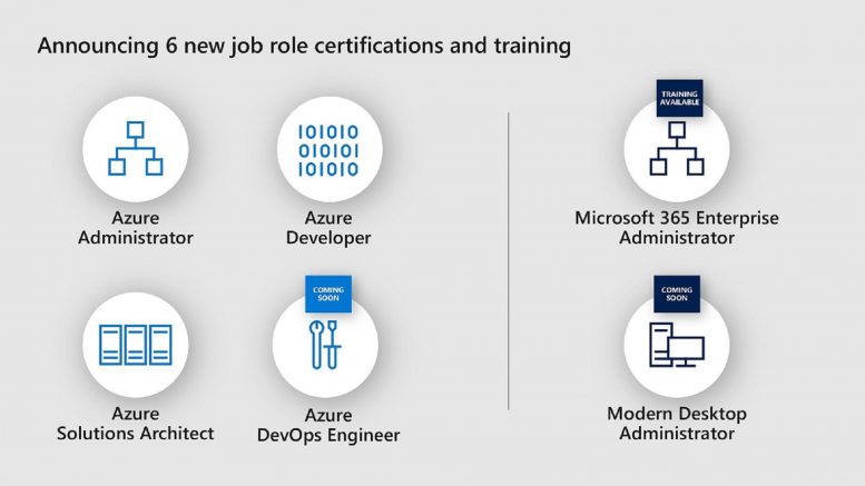 New Microsoft Certifications