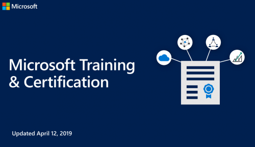 Microsoft Training and Certification